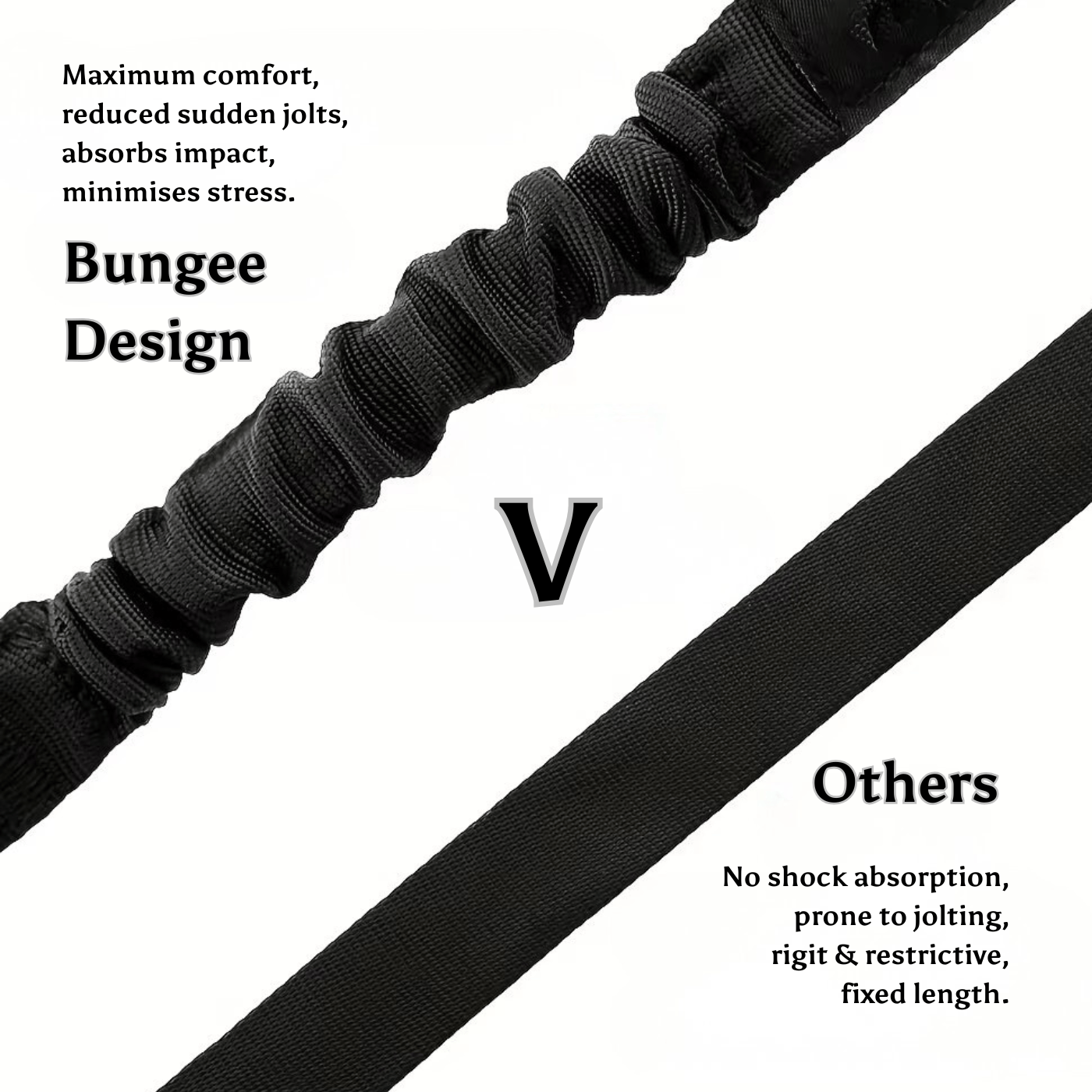 The Urban Kitty Adjustable In Car Pet Safety Belt