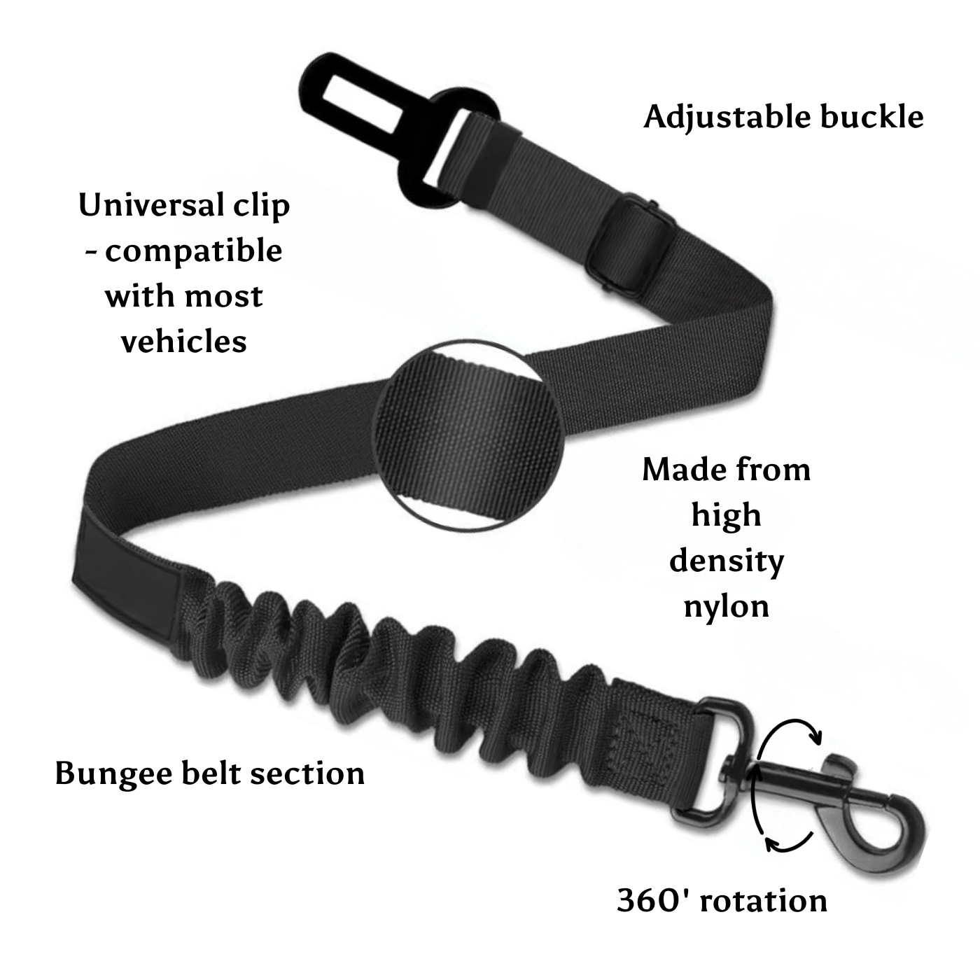 The Urban Kitty Adjustable In Car Pet Safety Belt